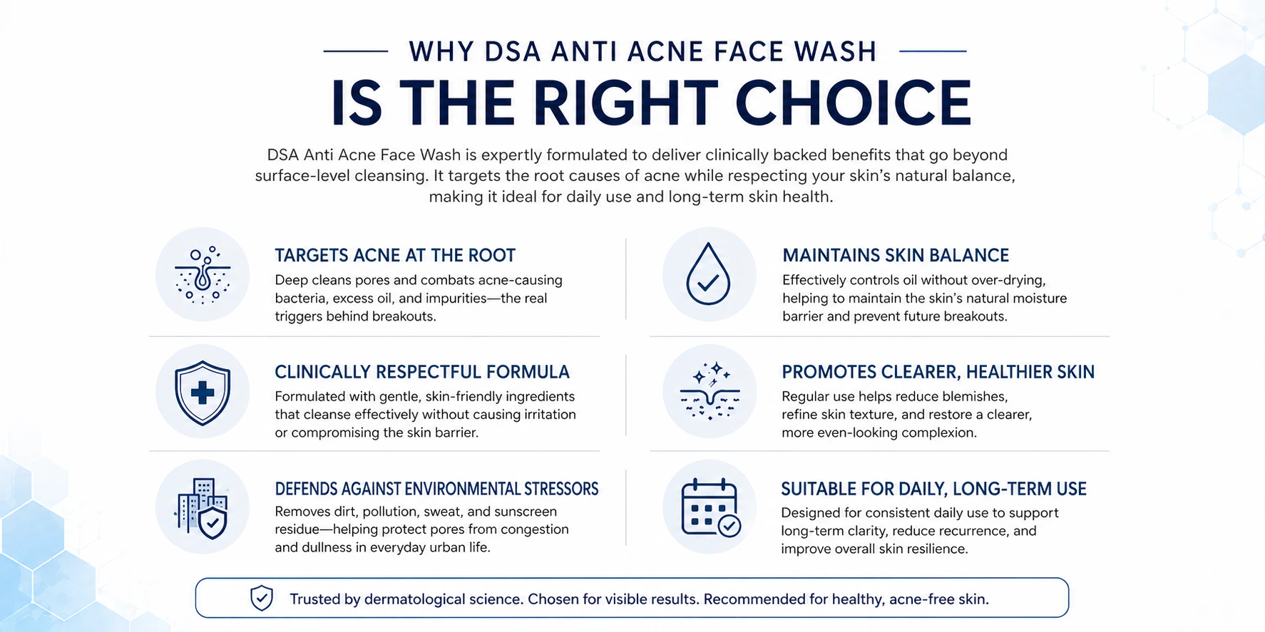 DSA Anti Acne Face Wash results on oily skin